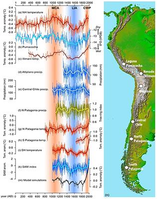 Observed and Projected Hydroclimate Changes in the Andes